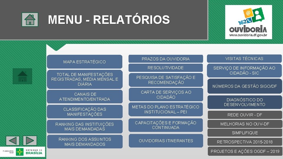 MENU - RELATÓRIOS MAPA ESTRATÉGICO TOTAL DE MANIFESTAÇÕES REGISTRADAS, MÉDIA MENSAL E DIÁRIA CANAIS