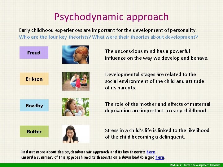 Psychodynamic approach Early childhood experiences are important for the development of personality. Who are