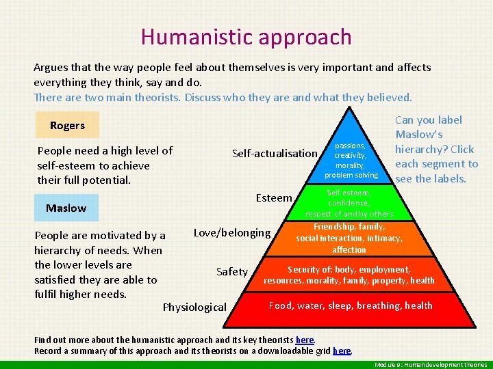 Humanistic approach Argues that the way people feel about themselves is very important and