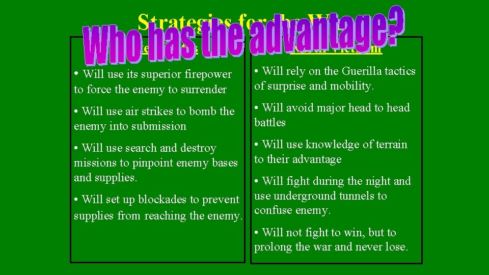 Strategies for the War United States North Vietnam to force the enemy to surrender
