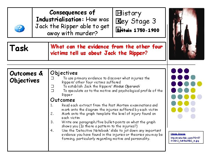 Consequences of Industrialisation: How was Jack the Ripper able to get away with murder?