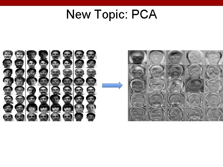 New Topic: PCA 