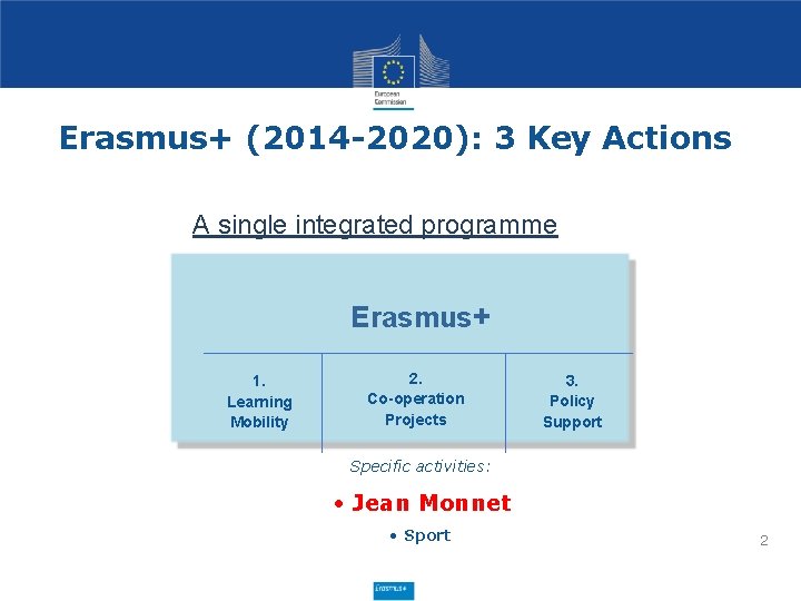 Erasmus+ (2014 -2020): 3 Key Actions A single integrated programme Erasmus+ 1. Learning Mobility