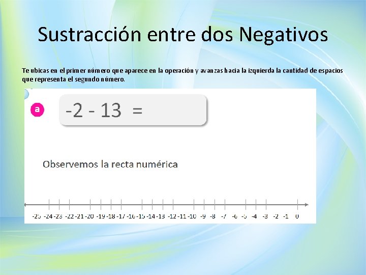 Sustracción entre dos Negativos Te ubicas en el primer número que aparece en la