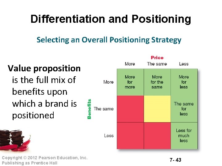 Differentiation and Positioning Selecting an Overall Positioning Strategy Value proposition is the full mix