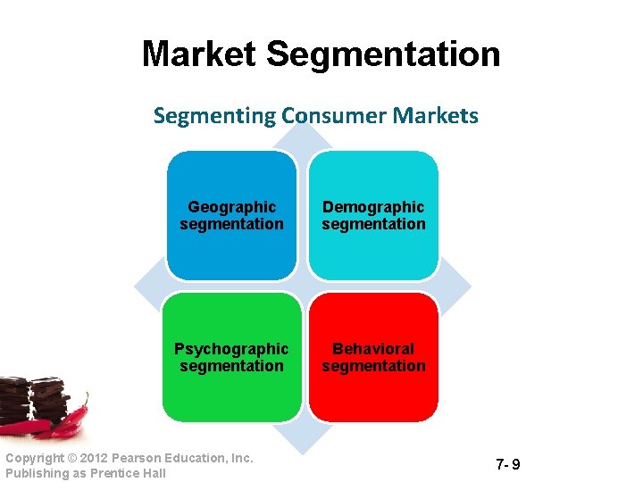 Market Segmentation Segmenting Consumer Markets Geographic segmentation Demographic segmentation Psychographic segmentation Behavioral segmentation Copyright