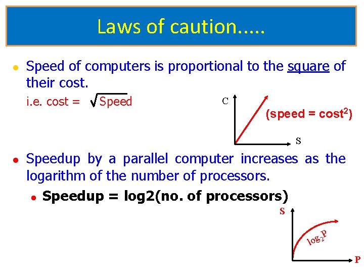 Laws of caution. . . l Speed of computers is proportional to the square