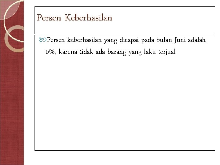 Persen Keberhasilan Persen keberhasilan yang dicapai pada bulan Juni adalah 0%, karena tidak ada