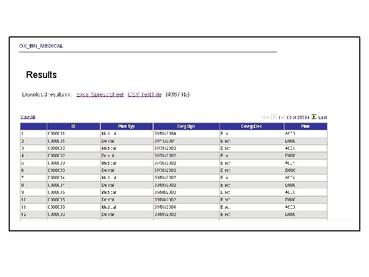 Results 