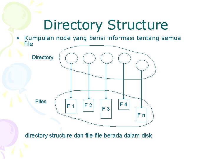 Directory Structure • Kumpulan node yang berisi informasi tentang semua file Directory Files F