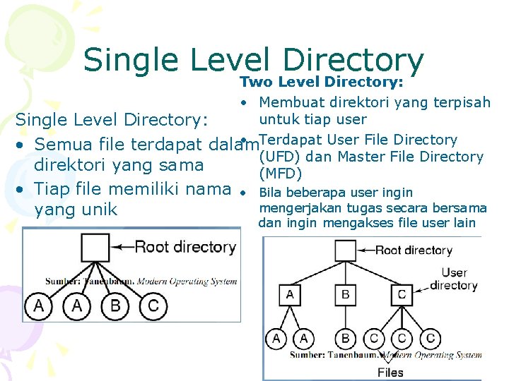 Single Level Directory Two Level Directory: • Membuat direktori yang terpisah untuk tiap user