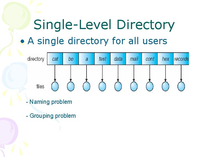 Single-Level Directory • A single directory for all users - Naming problem - Grouping