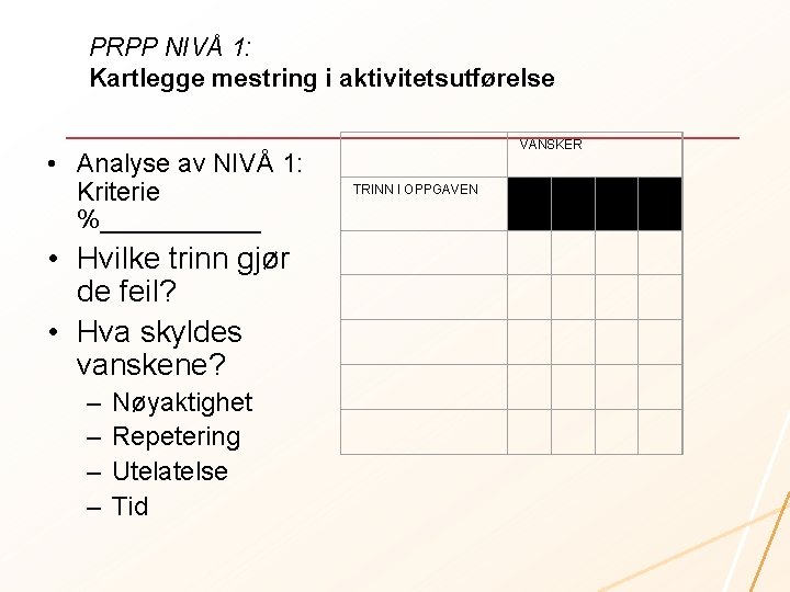 PRPP NIVÅ 1: Kartlegge mestring i aktivitetsutførelse • Analyse av NIVÅ 1: Kriterie %______