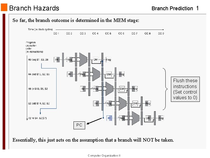 Branch Hazards Branch Prediction 1 So far, the branch outcome is determined in the