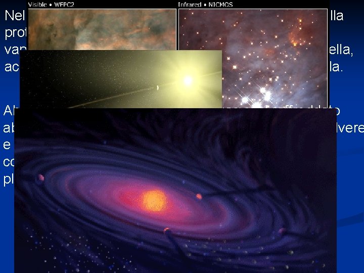Nel frattempo, il calore e la radiazione sprigionati dalla protostella e il flusso di