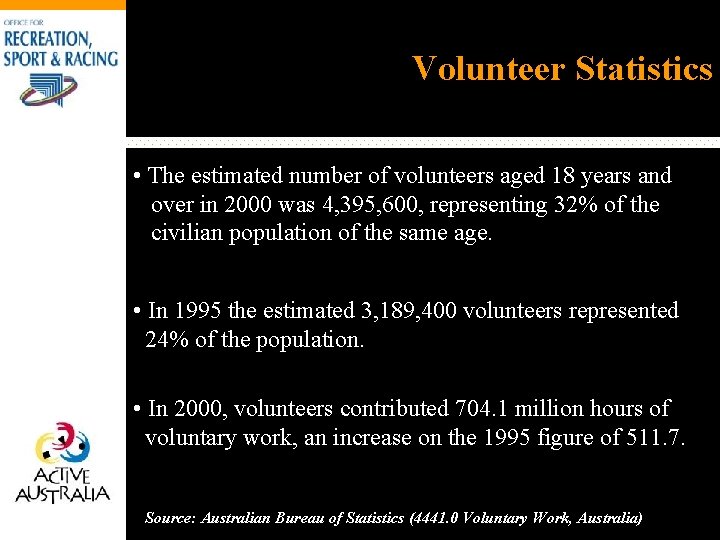 Volunteer Statistics • The estimated number of volunteers aged 18 years and over in