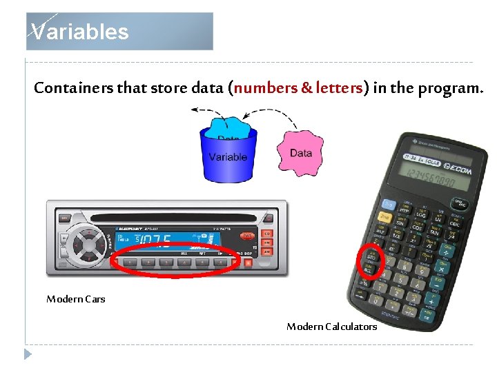 Variables Containers that store data (numbers & letters) in the program. Modern Cars Modern