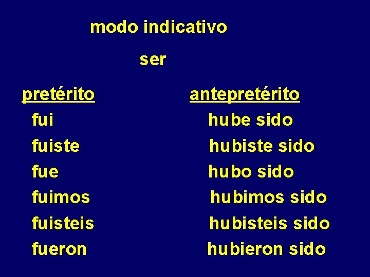 modo indicativo ser pretérito fuiste fuimos fuisteis fueron antepretérito hube sido hubiste sido hubo