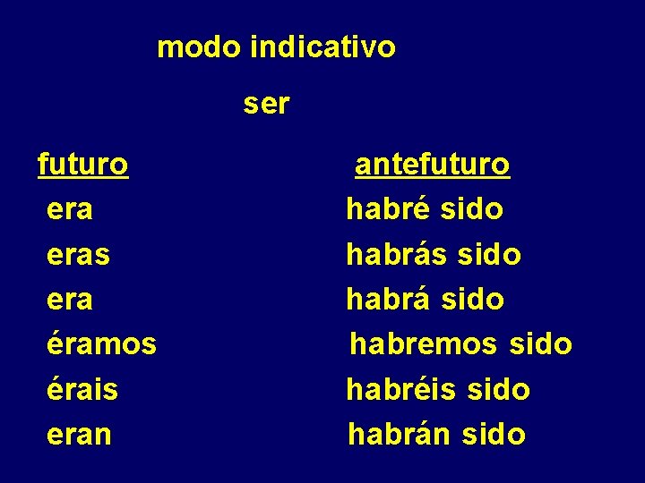 modo indicativo ser futuro eras era éramos érais eran antefuturo habré sido habrás sido