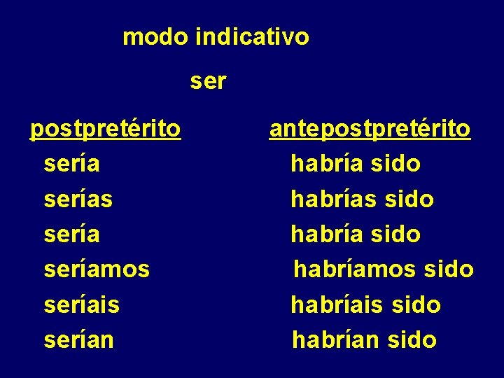modo indicativo ser postpretérito serías seríamos seríais serían antepostpretérito habría sido habrías sido habríamos