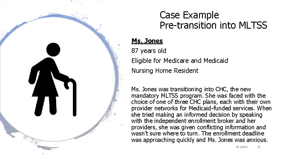 Case Example Pre-transition into MLTSS Ms. Jones 87 years old Eligible for Medicare and