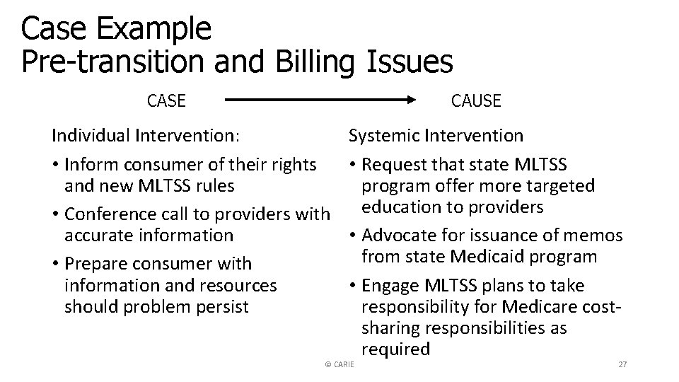 Case Example Pre-transition and Billing Issues CAUSE CASE Individual Intervention: • Inform consumer of