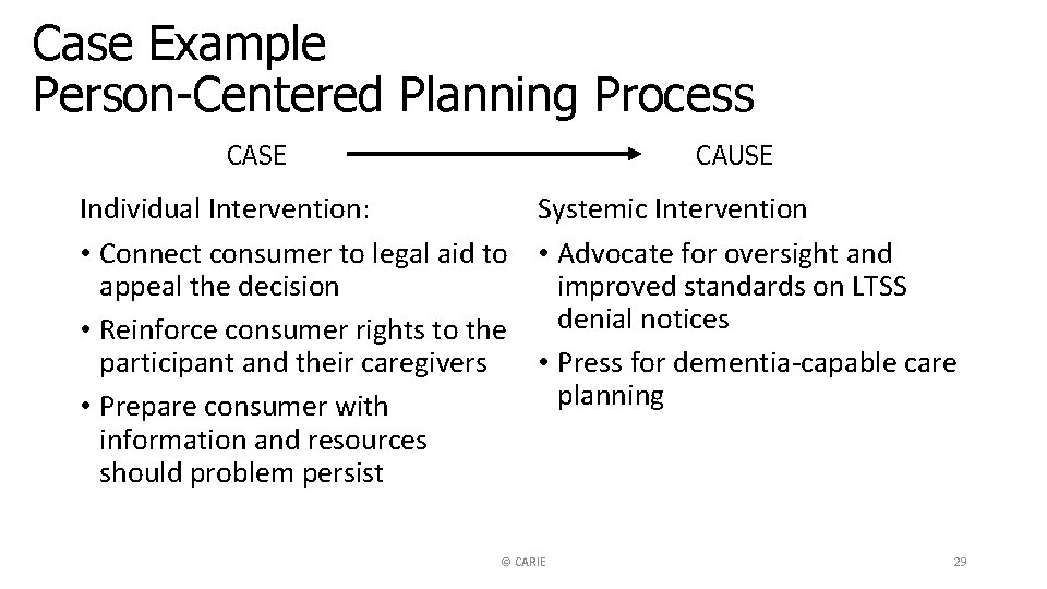 Case Example Person-Centered Planning Process CAUSE CASE Individual Intervention: Systemic Intervention • Connect consumer