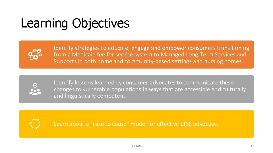 Learning Objectives Identify strategies to educate, engage and empower consumers transitioning from a Medicaid