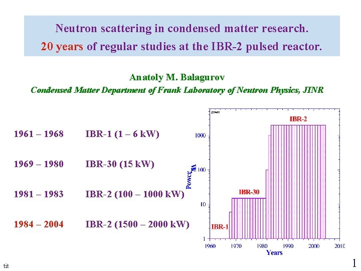 Neutron scattering in condensed matter research. 20 years of regular studies at the IBR-2 Neutron scattering in condensed matter research. 20 years of regular studies at the IBR-2