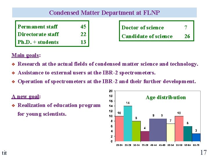 Condensed Matter Department at FLNP Permanent staff Directorate staff Ph. D. + students 45 Condensed Matter Department at FLNP Permanent staff Directorate staff Ph. D. + students 45