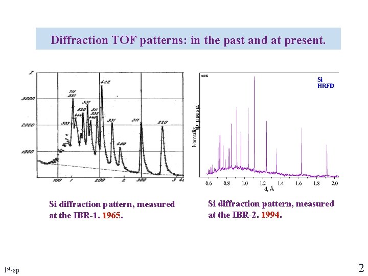 Diffraction TOF patterns: in the past and at present. Si diffraction pattern, measured at Diffraction TOF patterns: in the past and at present. Si diffraction pattern, measured at