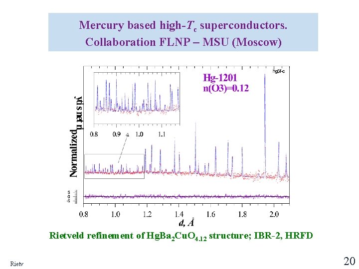 Mercury based high-Tc superconductors. Collaboration FLNP – MSU (Moscow) Rietveld refinement of Hg. Ba Mercury based high-Tc superconductors. Collaboration FLNP – MSU (Moscow) Rietveld refinement of Hg. Ba