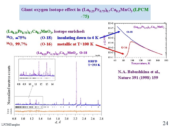 Giant oxygen isotope effect in (La 0. 25 Pr 0. 75)0. 7 Ca 0. Giant oxygen isotope effect in (La 0. 25 Pr 0. 75)0. 7 Ca 0.
