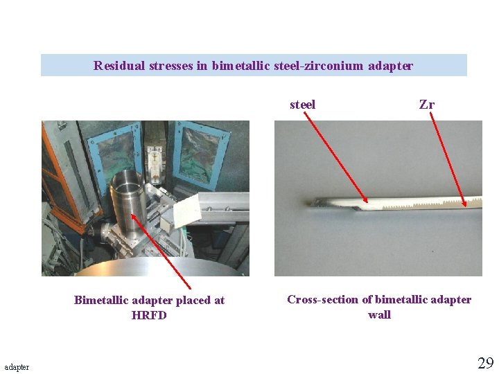 Residual stresses in bimetallic steel-zirconium adapter steel Bimetallic adapter placed at HRFD adapter Zr Residual stresses in bimetallic steel-zirconium adapter steel Bimetallic adapter placed at HRFD adapter Zr