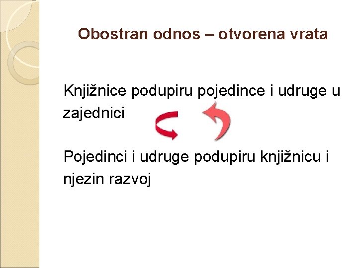 Obostran odnos – otvorena vrata Knjižnice podupiru pojedince i udruge u zajednici Pojedinci i