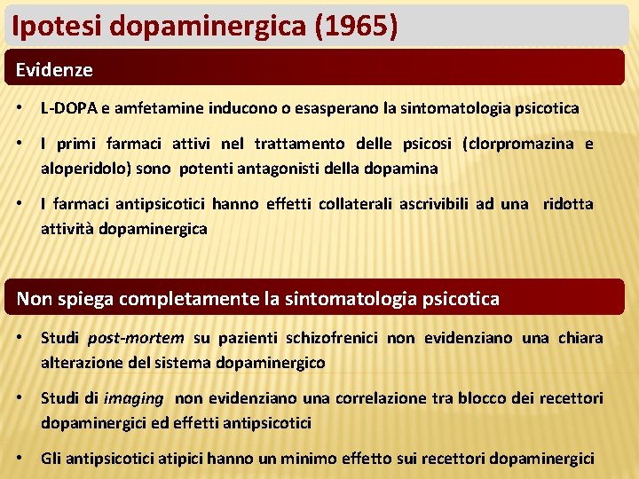 Ipotesi dopaminergica (1965) Evidenze • L-DOPA e amfetamine inducono o esasperano la sintomatologia psicotica