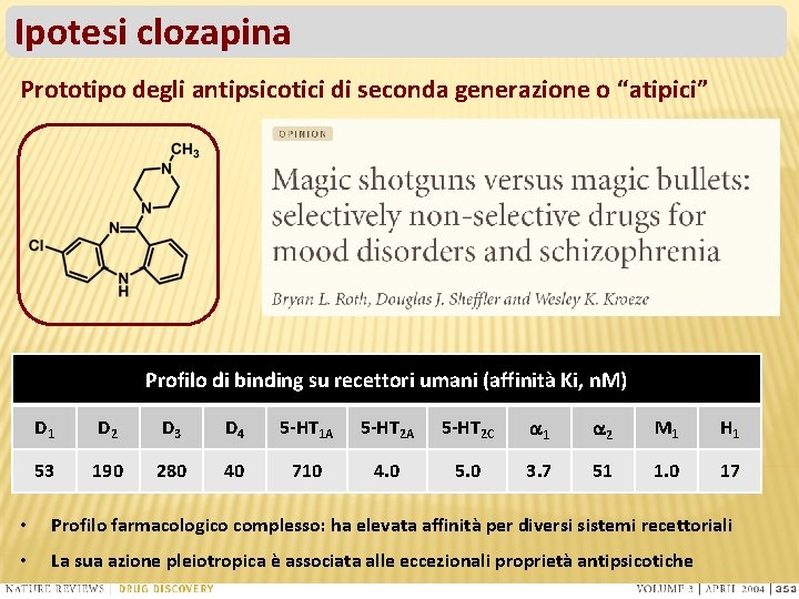 Ipotesi clozapina Prototipo degli antipsicotici di seconda generazione o “atipici” • Efficace in diverse