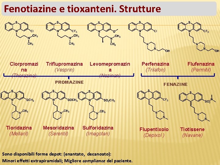 Fenotiazine e tioxanteni. Strutture Clorpromazi na (Thorazina) Triflupromazina (Vesprin) Levomepromazin a (Nozinan) PROMAZINE Tioridazina