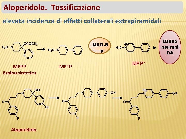 Aloperidolo. Tossificazione elevata incidenza di effetti collaterali extrapiramidali Danno neuroni DA MAO-B MPPP Eroina