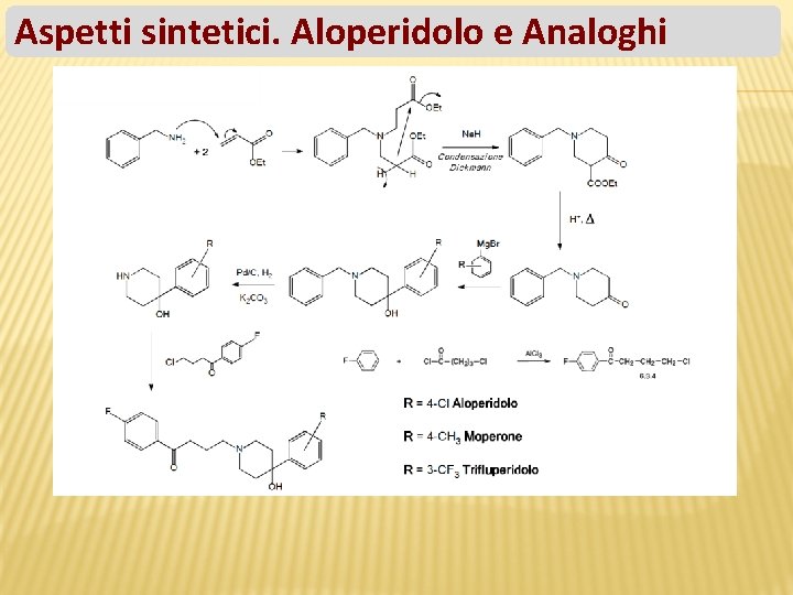 Aspetti sintetici. Aloperidolo e Analoghi 