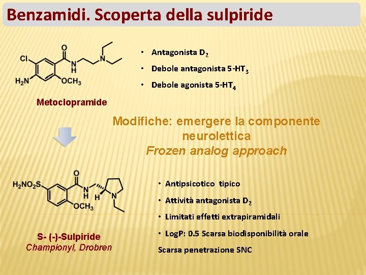 Benzamidi. Scoperta della sulpiride • Antagonista D 2 • Debole antagonista 5 -HT 3