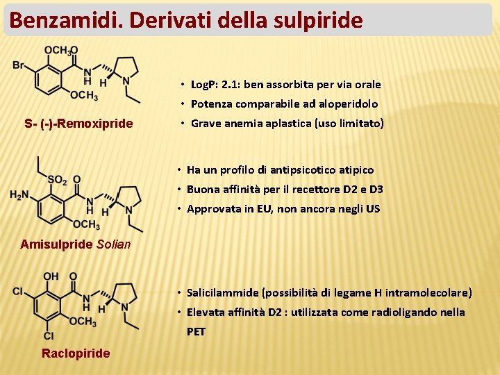 Benzamidi. Derivati della sulpiride • Log. P: 2. 1: ben assorbita per via orale