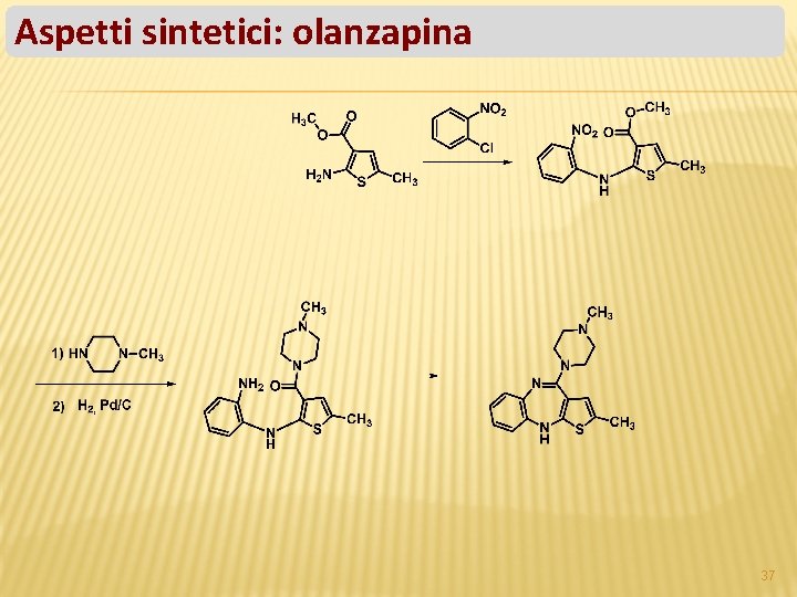 Aspetti sintetici: olanzapina 37 
