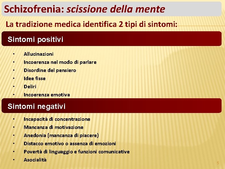 Schizofrenia: scissione della mente La tradizione medica identifica 2 tipi di sintomi: Sintomi positivi