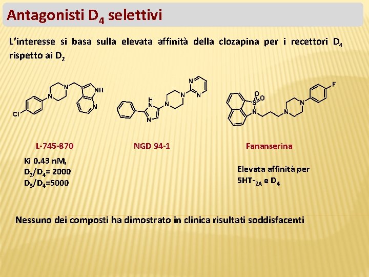 Antagonisti D 4 selettivi L’interesse si basa sulla elevata affinità della clozapina per i