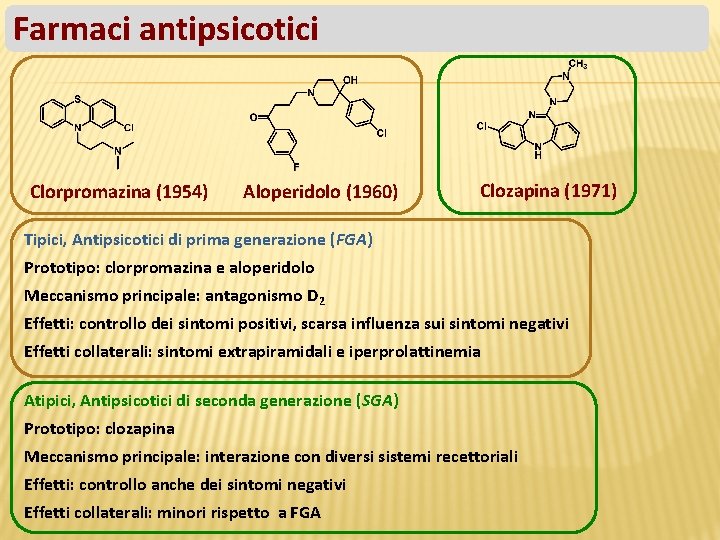 Farmaci antipsicotici Clorpromazina (1954) Aloperidolo (1960) Clozapina (1971) Tipici, Antipsicotici di prima generazione (FGA)