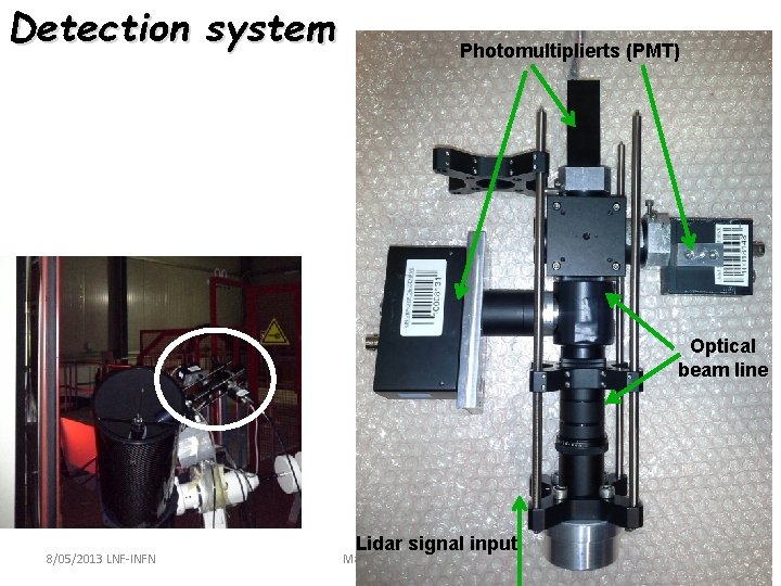 Detection system Photomultiplierts (PMT) Optical beam line 8/05/2013 LNF-INFN Lidar signal input Massimo Petrarca Detection system Photomultiplierts (PMT) Optical beam line 8/05/2013 LNF-INFN Lidar signal input Massimo Petrarca