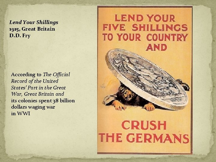 Lend Your Shillings 1915, Great Britain D. D. Fry According to The Official Record Lend Your Shillings 1915, Great Britain D. D. Fry According to The Official Record