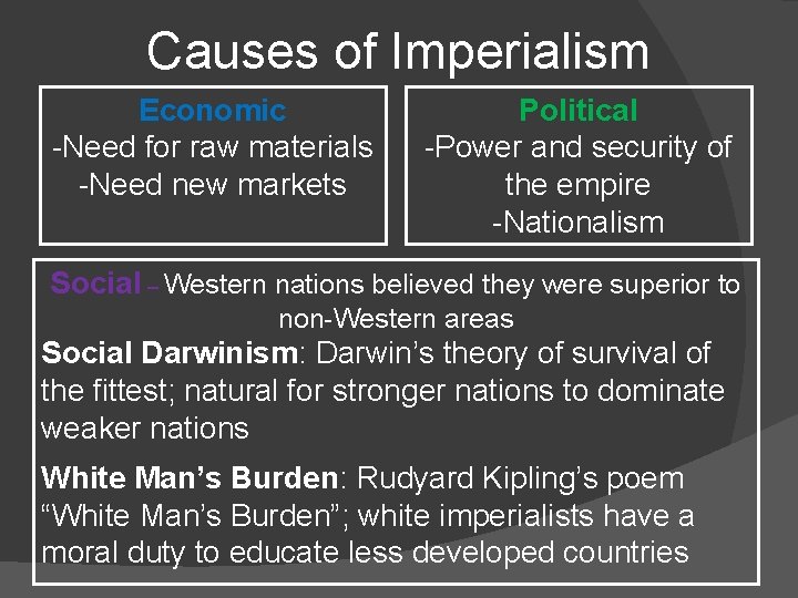 Causes of Imperialism Economic -Need for raw materials -Need new markets Political -Power and