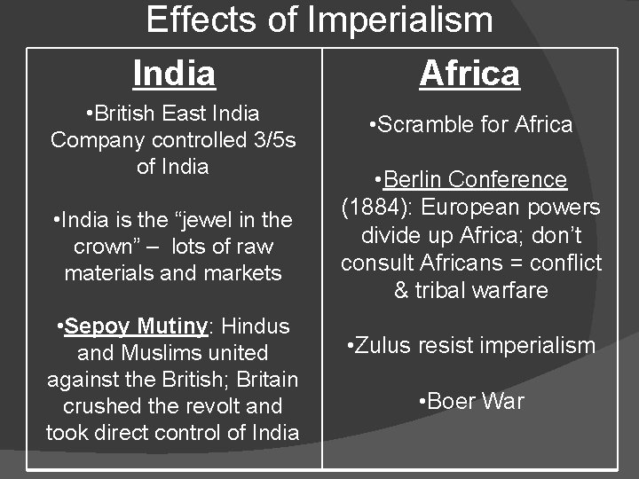 Effects of Imperialism India Africa • British East India Company controlled 3/5 s of